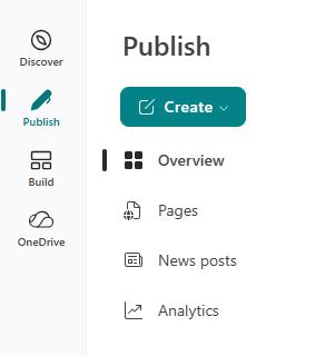 New SharePoint Publish hub — Create, Overview, Pages, News posts, Analytics